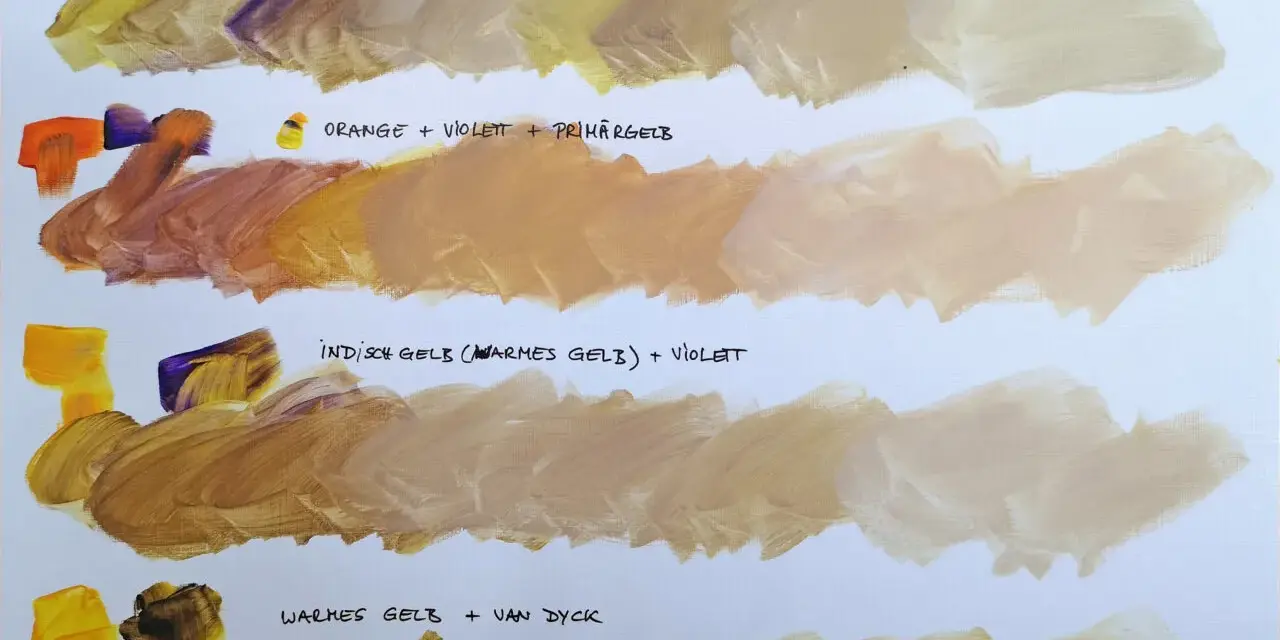 Farbstudie: Verschiedene Gelbtöne mit Violett und Van Dyck mischen, um Haarfarben-Nuancen zu erzeugen.