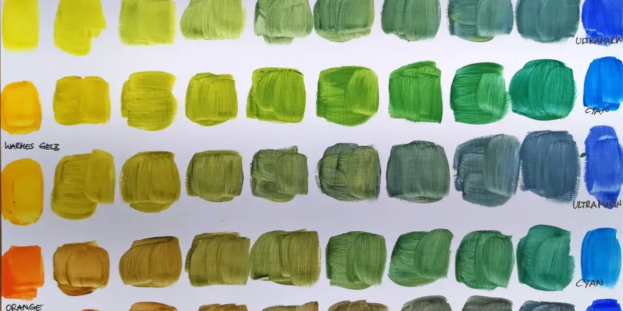 Farbpaletten zeigen, wie Farben mischen was kommt raus. Gelb, Grün, Blau und Orange in verschiedenen Schattierungen.