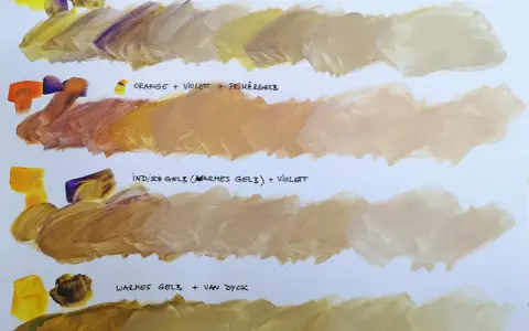 Farbstudie: Verschiedene Gelbtöne mit Violett und Van Dyck mischen, um Haarfarben-Nuancen zu erzeugen.