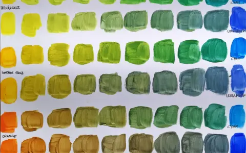 Farbpaletten zeigen, wie Farben mischen was kommt raus. Gelb, Grün, Blau und Orange in verschiedenen Schattierungen.