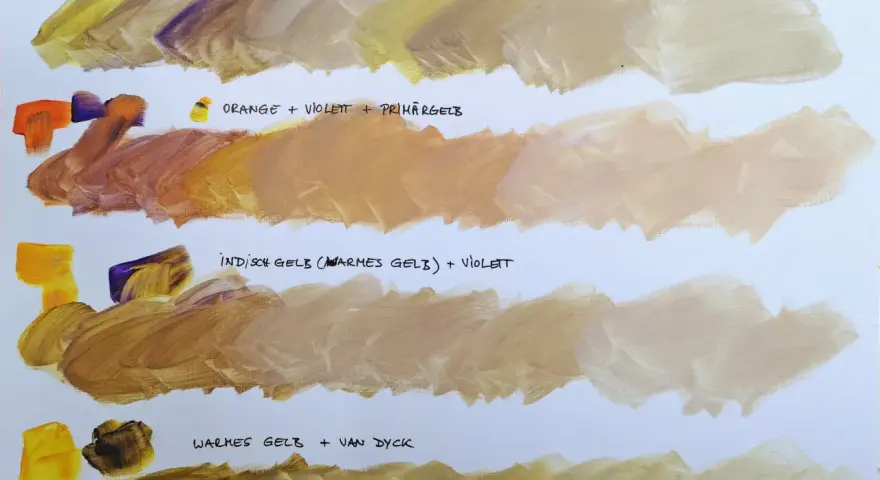 Farbstudie: Verschiedene Gelbtöne mit Violett und Van Dyck mischen, um Haarfarben-Nuancen zu erzeugen.