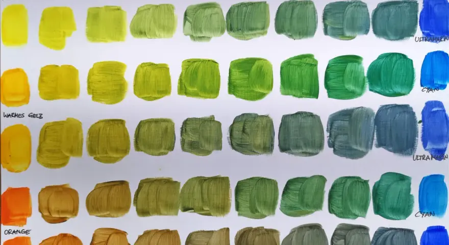 Farbpaletten zeigen, wie Farben mischen was kommt raus. Gelb, Grün, Blau und Orange in verschiedenen Schattierungen.